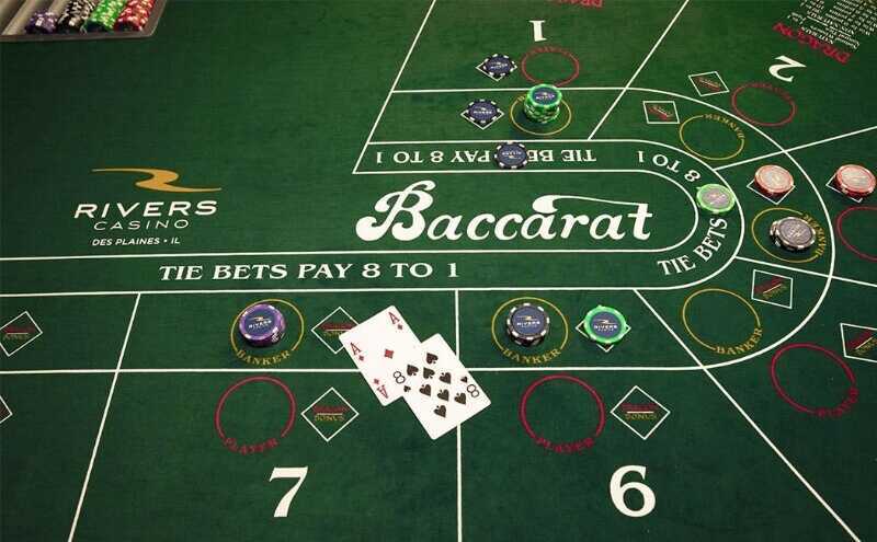 Những phần mềm dự đoán Baccarat chính xác 